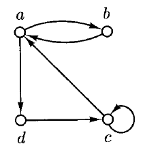 Img 2